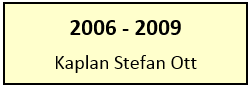 Kaplan Ott